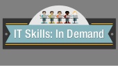 IT Skills Employers Are Looking For...