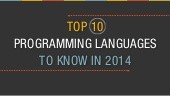 Top 10 Programming Languages to Kno...